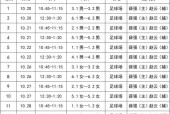 国际足球比赛多少分钟，揭秘足球比赛时间规定