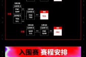 msi季中冠军赛2021赛程一览