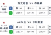 皇家社会VS阿拉维斯比赛前瞻_西甲比分预测