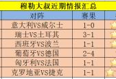 比利时队vs芬兰队比分及赛后介绍