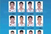 广东男篮队球员名单2021，球队阵容一览