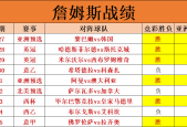 佛罗伦萨VS亚特兰大比赛前瞻_意甲比分预测