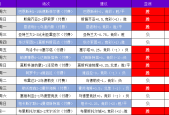 热那亚VS萨索洛比赛前瞻_意甲比分预测