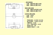 小学生小足球场标准尺寸，详解小学校园足球场的规格和尺寸