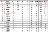 24-25德甲_法兰克福最近比赛比分结果