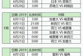 今日球赛时间表世界杯足