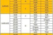 英雄联盟s5赛程，详细赛程安排及比赛预测