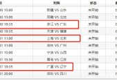 广东对浙江篮球比赛结果揭晓，双方实力对比与战术分析