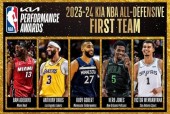 2020年nba热火球员名单，最新阵容揭晓