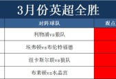 布莱顿VS伯恩茅斯比赛前瞻_英超比分预测