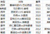 阿森纳对那不勒斯比分结果