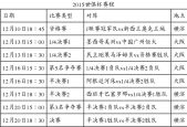 15年恒大世俱杯赛程安排及比赛时间表