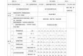 篮球场标线检验批质量验收记录，质检报告