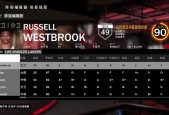 nba2k20梦幻选秀是什么意思，介绍游戏中的梦幻选秀模式