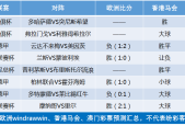 美因茨比分预测分析