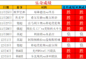 埃弗顿VS阿森纳比赛前瞻_英超比分预测