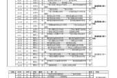 2022年广西区运会篮球比赛赛程公布，精彩对决即将上演