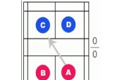 羽毛球双打发球顺序口诀，详解羽毛球双打发球技巧