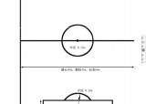 足球场地标准尺寸详解，包括国际标准和国内标准
