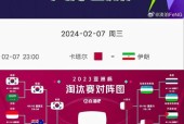 2023年亚冠联赛赛程公布！，详细赛程安排及比赛时间表