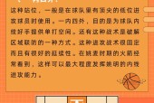 篮球的12种进攻战术，打造强大的进攻阵容