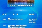 2022年冬奥会在哪里举办，揭秘冬奥会举办城市的背景和筹备情况