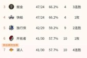 nba个人实力排行榜，介绍nba巨星们的技术特点与实力排名