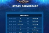 星际二退出联赛有什么用