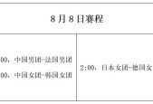 东京奥运会8月8日赛程