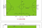 正规足球场800米，规格标准和建设要点