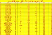 24-25韩K联_大邱FC最近比赛比分结果