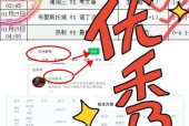 奥格斯堡VS拜仁比赛前瞻_德甲比分预测