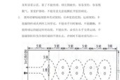 中考篮球运球绕杆满分标准介绍，从方法到心理全方位介绍