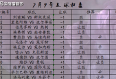 热刺VS伯恩茅斯客场战绩