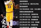 nba2019新赛季什么时候开始，NA赛季时间