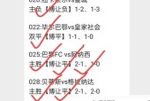 莱切VS蒙扎比赛前瞻_意甲比分预测