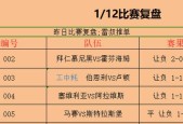 伯恩利VS纽卡斯尔联比赛前瞻_英超比分预测