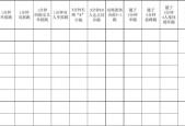 总表比分表多为什么