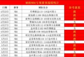 热火vs76人比分，比赛精彩回顾和数据分析