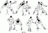 23种篮球后卫过人方法，让你成为场上的球技高手