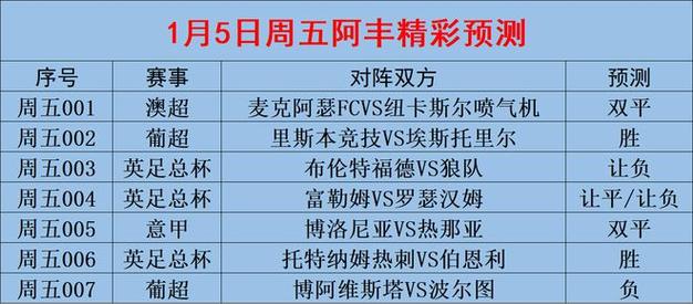 乌迪内斯VS热那亚比赛前瞻_意甲比分预测  第2张