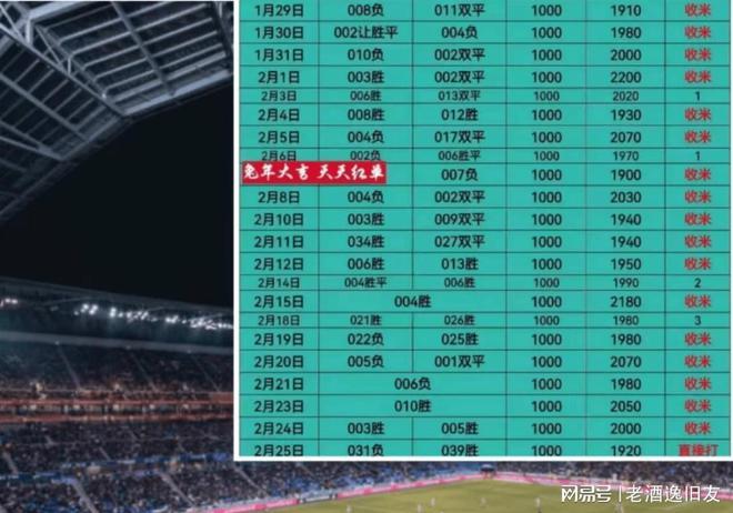 图卢兹VS尼斯比赛前瞻_法甲比分预测  第2张