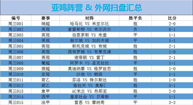 摩纳哥VS雷恩比赛前瞻_法甲比分预测  第1张