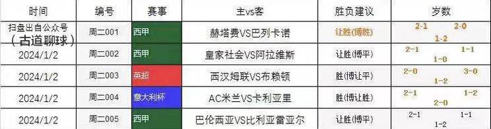 恩波利VS拉齐奥比赛前瞻_意甲比分预测  第2张