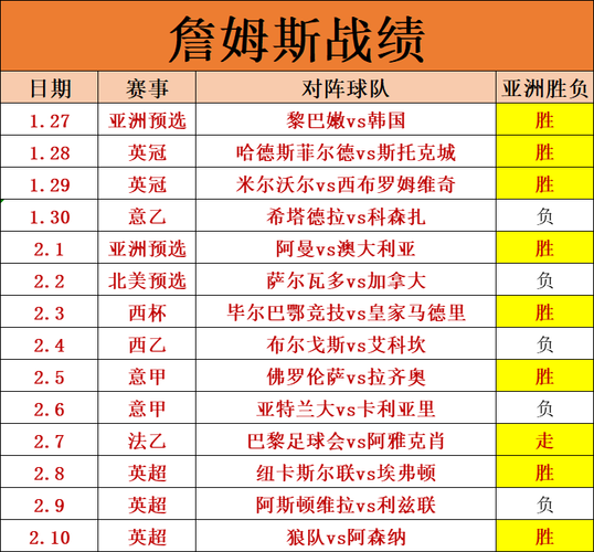 尼斯VS雷恩比赛前瞻_法甲比分预测  第2张