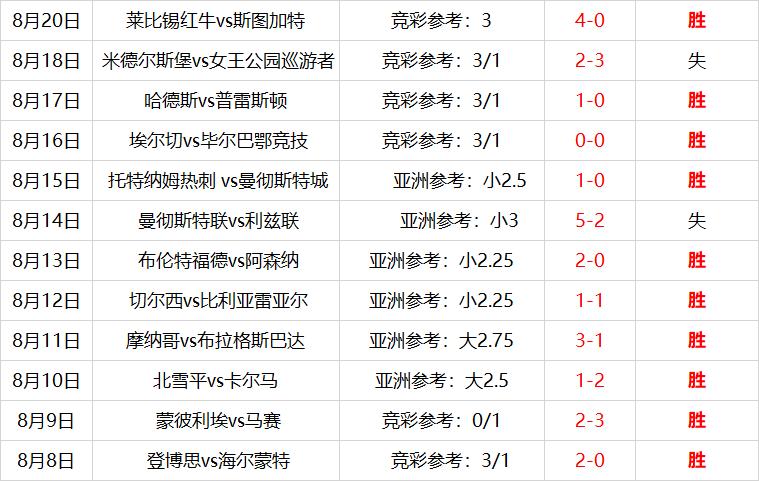 热那亚VS国际米兰比赛前瞻_意甲比分预测  第1张