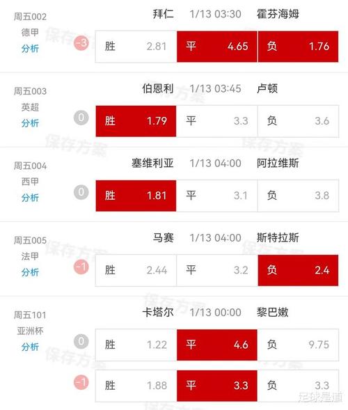 斯特拉斯堡VS马赛近期比赛时间  第1张