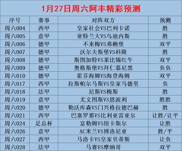 皇家马略卡VS巴列卡诺比赛前瞻_西甲比分预测  第2张