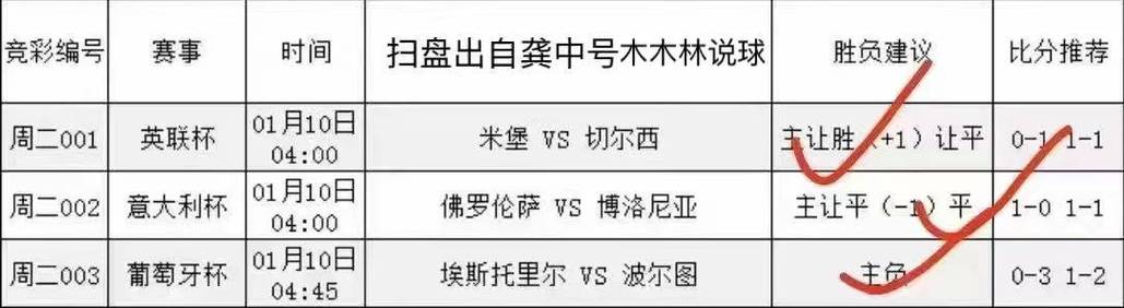 吉罗纳VS塞维利亚比赛前瞻_西甲比分预测  第1张