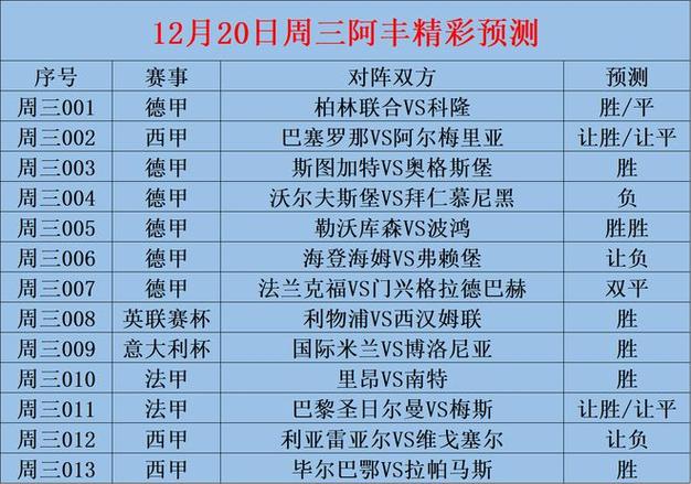 达姆施塔特VS科隆比赛前瞻_德甲比分预测  第1张